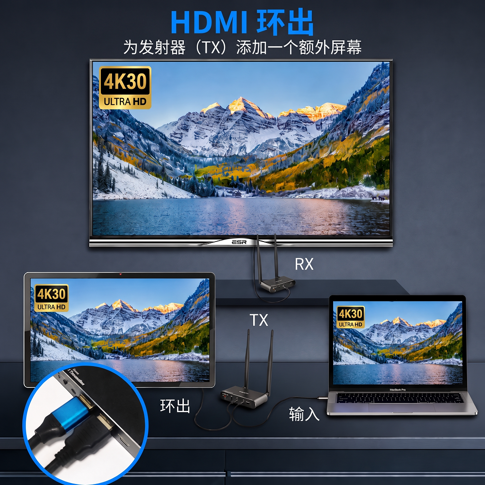 无线 HDMI 发射器和接收器 4K 300 米 | HDMI 环路输出